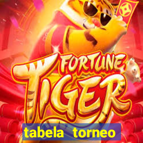 tabela torneo betano argentina